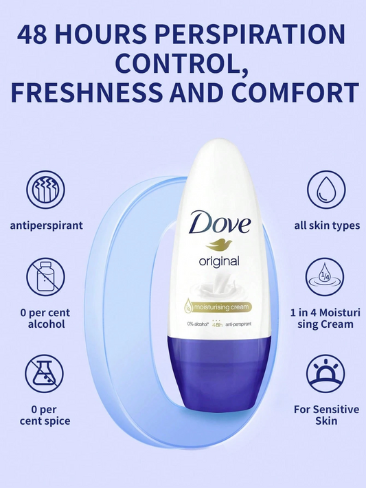 Dove anti-transpirant